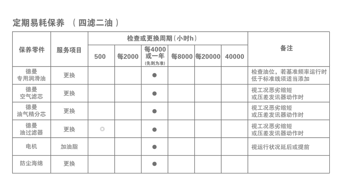 91抖音视频下载成人抖音富二代日常保养