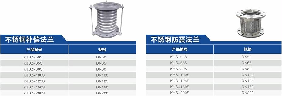 不锈钢管道